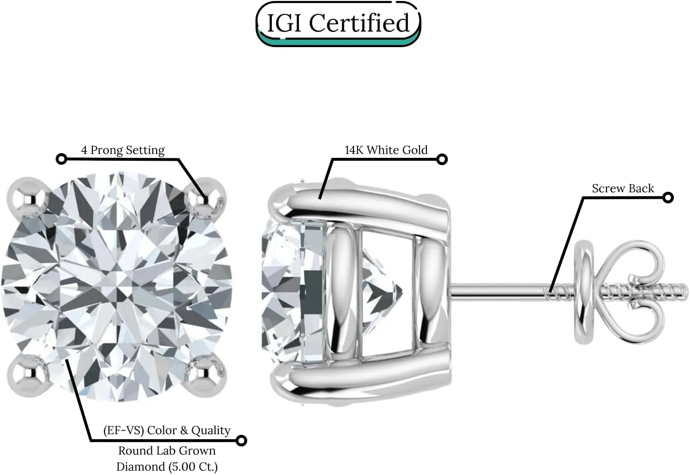 0.50 to 5.00 Carat IGI Certified Lab Grown Round Cut Diamond Studs Earrings 14k White/Yellow Gold 4 Prong Screwback Jewelry Gift Box Packaging (E-F Color, VS1-VS2 Clarity)