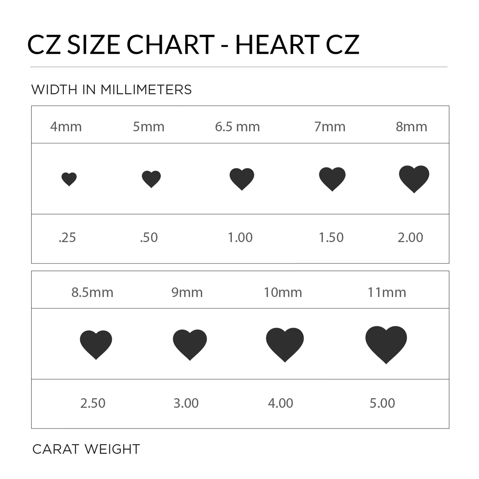 1CT Heart Shape CZ Stud Earrings Rose Gold Sterling Silver 7MM Bezel Set