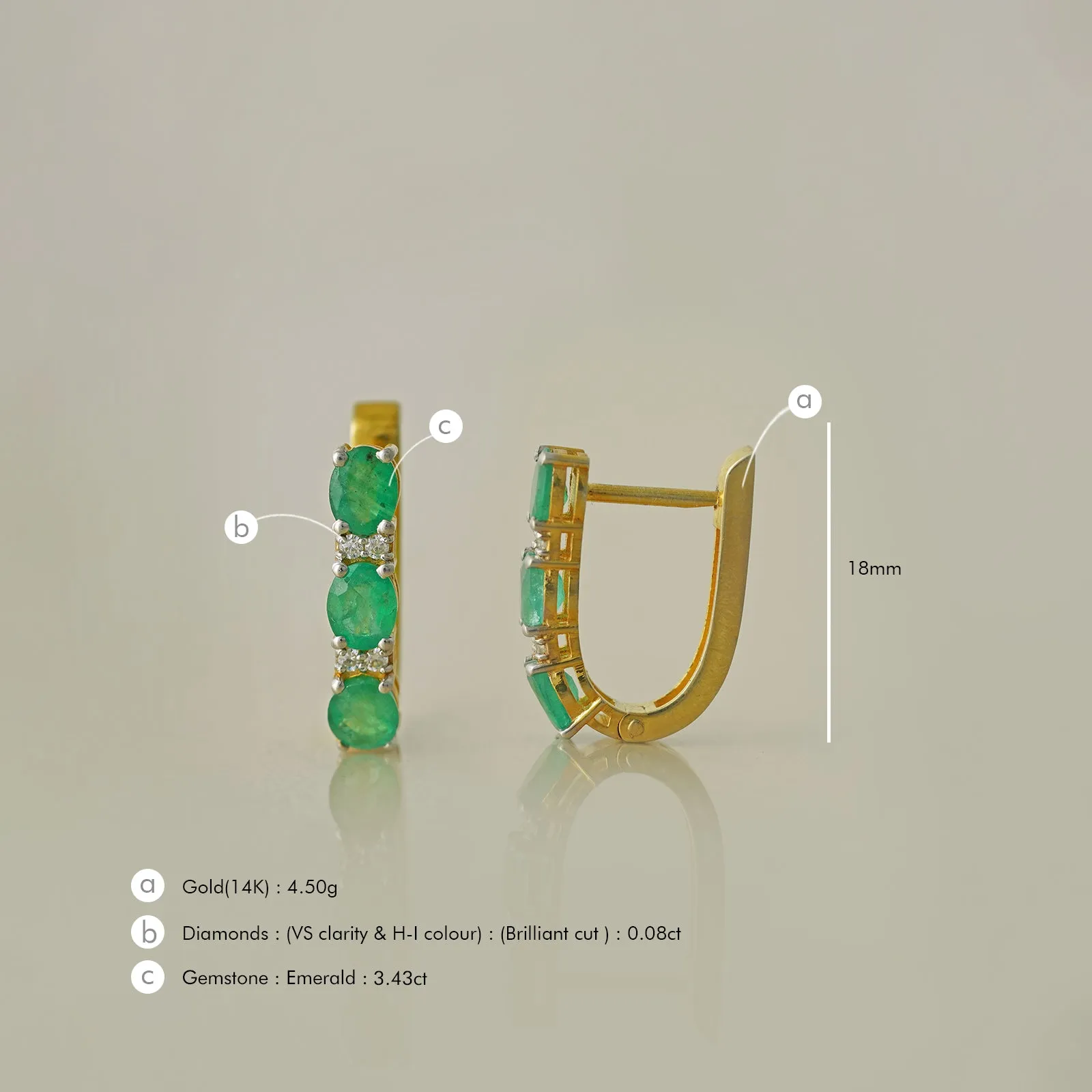 Jessica Emerald Earrings